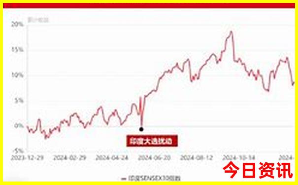 广东周边三日游最佳去处